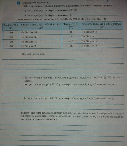 Виконайте завдання. 1) За до таблиці визначте абсолютну вологість повітря, якщо: а) температура пові