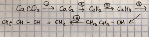 Напишите уравнения реакций при которых можно осуществить превращения: