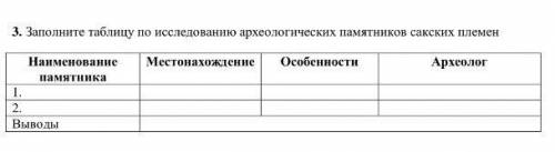 ЛУТЧИМ ОТВЕТОМ + ПОДПИСКА заполните таблицу по исследование археологических памятников сакских племе