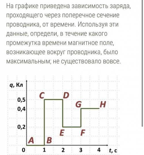 Выбери и отметь правильные ответы среди предложенных задание на фото. магнитное поле не существовало