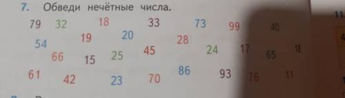 73 99 40 7. Обведи нечётные числа. 79 32 18 33 19 20 54 28 45 66 25 15 61 86 42 23 70 24 17 65 18 93