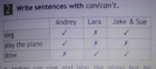 Write sentences with can/can't. Andrey can sing and play the plano but he can't...