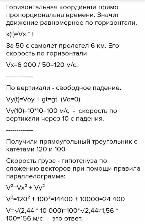 8. Груз сбросили с самолета, летящего горизонтально, На рис. 2 показана зависимость x(t). Определите