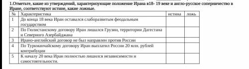 .Отметьте, какие из утверждений, характеризующие положение Ирана в18- 19 веке и англо-русское соперн