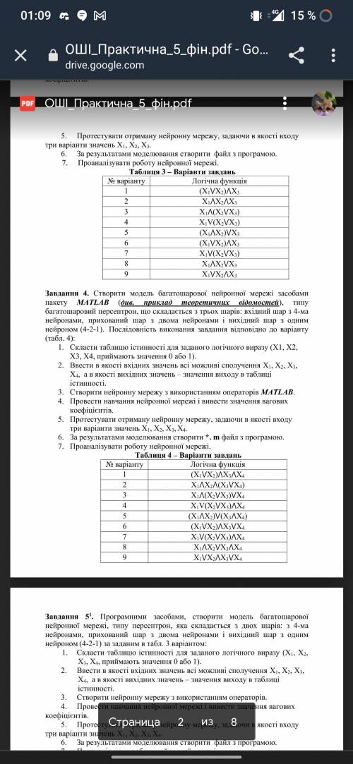 Тема: Исследование простых и многослойных нейронных сетей типа персептрон для моделирования логическ