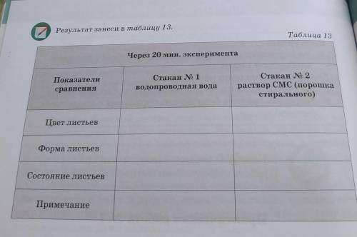 Результат занеси в таблицу 13, Таблица 1 Через 20 мин, эксперимента Показатели сравнения Craicau N 1