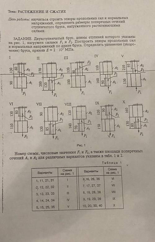 решить 5 вариант по механике.