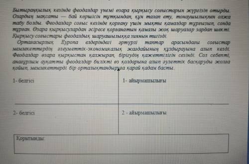 1. Берілген мәтіндегі мәліметтерді негізге ала отырып, төмендегі схемаға феодалдық бөлшектенген және