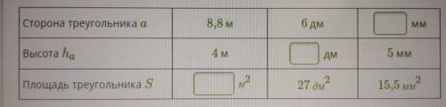 Реши и заполни таблицу. Сторона треугольника а 8,8 м бом MM Высота ha 14 M ДМ 5 MM 2 2 2 Площадь тре