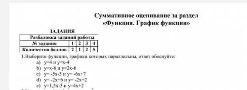 Выберите функцию,графика которых паральны ответ обоснуйте