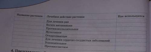 кто маму любит помагите кто будет правильный ответ сказать ему желаю счастья здоровья и удачи