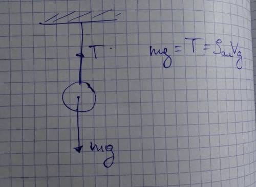 6 )изобразите графически силы действующие на алюминиевый шар объемом 20 см³ висящий на нити 7)изобра