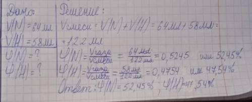 Смешали 64 мл азота и 58 мл водорода. Определите объемные доли каждого газа в полученной смеси ) ♡