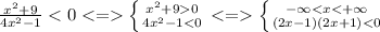 \frac{x^2+9}{4x^{2} -1}0} \atop {4x^2-1