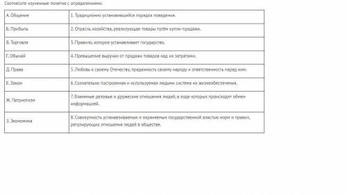 Задание 1 ( ). Как выполнять задания-сравнения. Соотнесите изученные понятия с определениями. А. Общ