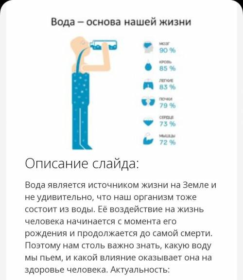 Подготовить презентацию на тему «Качество воды и его влияние на здоровье человека»