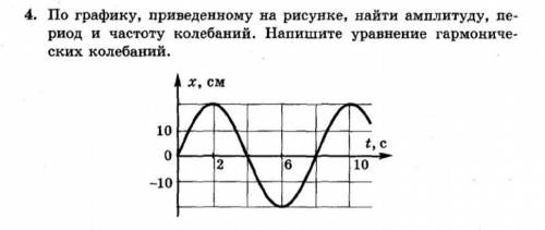 По графику, приведенному на рисунке, найти амплитуду, период и частоту колебаний. Налишите уравнение