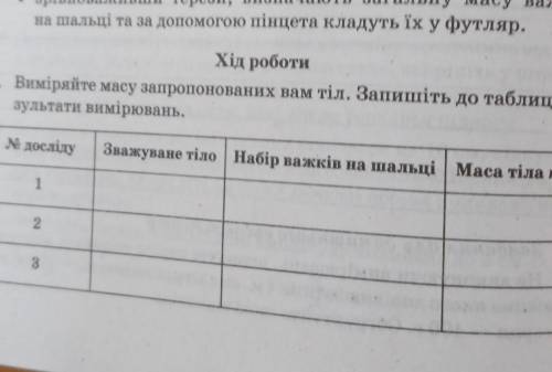 1. Виміряйте масу запропонованих вам тіл. Запишіть до таблиці ре- зультати вимірювань. е досліду Зва