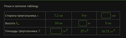 ЛЮД Реши и заполни таблицу. Сторона треугольника a 7,1 см 9 м см Высота ha 10 см м 5 см Площадь тр