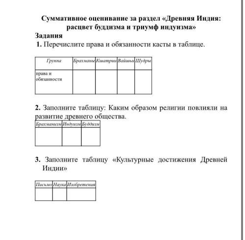 , СОР4 по ВСЕМИРНОЙ ИСТОРИИ 5 КЛАСС