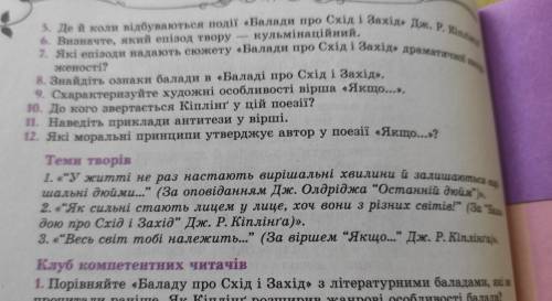 Сделать Твір самому не с интернета)Вибрать одно из