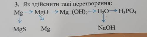 ДАЮ 50 Б. Як здійснити такі перетворення