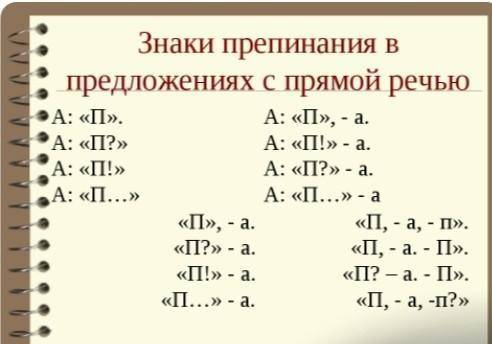 Домашнее задание: Расставить знаки препинания для прямой речи в следующих предложениях:1) Учитель ск