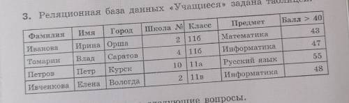 1)сколько в базе данный полей? 2)сколько в базе данных записей? 3)какие поля имеют симфоличный тип?