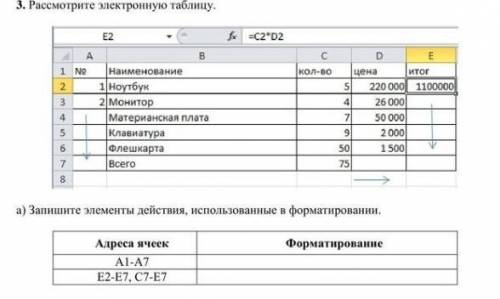 информатика Заполни таблицу.