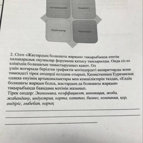 2. Сізге «Жастардың болашағы жарқын» тақырыбында өтетін халықаралық оқушылар форумына қатысу тапсыры