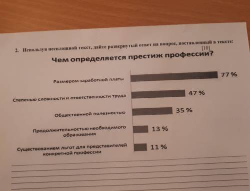 2. Используя несплошной текст, дайте развернутый ответ на вопрос, поставленный в тексте: [10] Чем оп