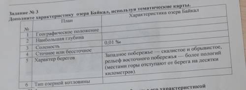 Задание № 3 Дополните характеристику озера Байкал, используя тематические карты.