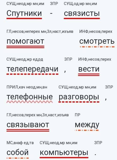 4. Произведите синтаксический разбор предложения, постройте схему. Спутники-связисты смотреть телепе