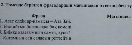 4 1 - Ата Заңның болуы – елдіктің белгісі С Ең қасиетті құжат. Бағынған өз заңына жұмыр ғалам дӘркім