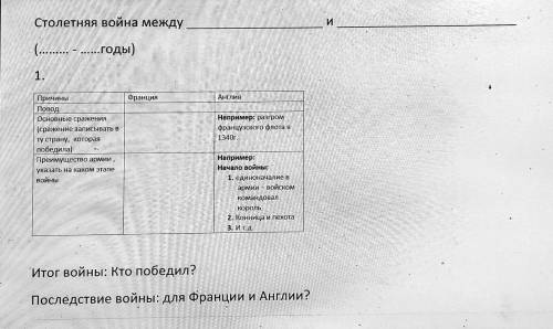 сделать таблицу по истории