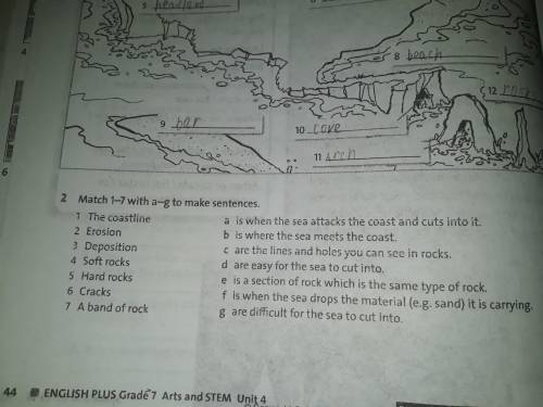 Match 1-7 with a-g to make sentences