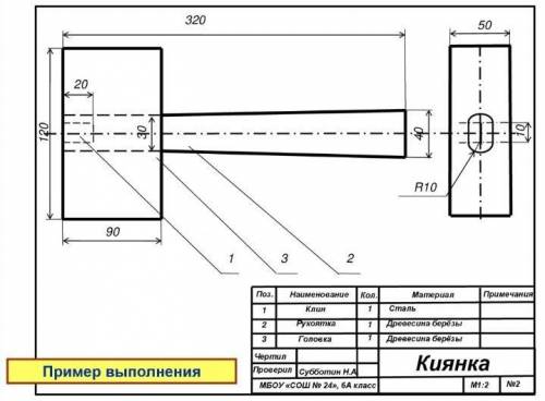 Составьте учебную технологическую карту для изготовления детали или изделия в соответствии с выданны