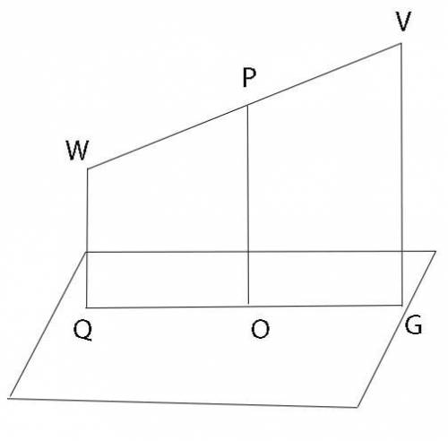 . Через кінці відрізка VW проведено паралельні прямі, що перетинають деяку площину в точках G, 9. Че