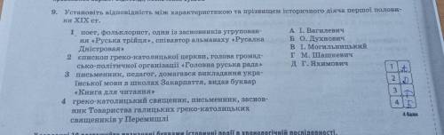 Установіть відповідність між характеристикою та прізвищем історичного діяча першої полови- ни XIX ст