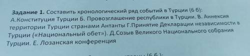 Составить хронологический ряд событий в Турции