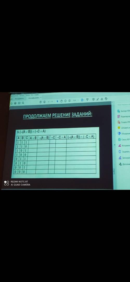 с таблицами истинности по информатике
