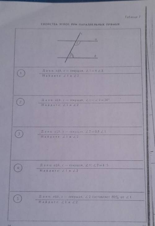 Таблица СВОЙСТВА УГло ПРИ ПАРАЛЛЕЛЬНЫХ ПРЯМЫХ 10 2 Б Дано: a || b, c — секушая, 21 = 4 22. Найдите: