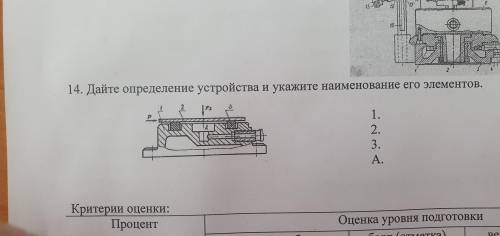 Дайте определение устройства и укажите наименование его элементов.Даю 100 б