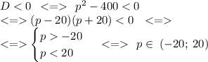 D < 0 \:\: \: \: p^2-400 (p - 20)(p + 20) < 0 \: \: \: < = \\ < = \begin{cases}p - 20 \\ p < 20 \end{cases} \: < = \: \: p \in \: ( - 20; \: 20)