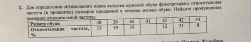 2. Для определения оптимального плана выпуска мужской обуви фиксировалась относительная частота (в п