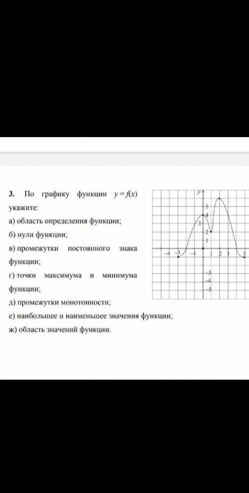 осталось 20 минут и надо сдать