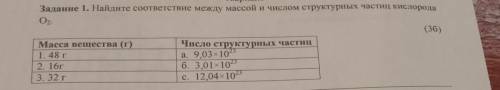 Задание 1. Найдите соответствие между массой и числом структурных частиц кислорода 0,. (36 Масса вещ