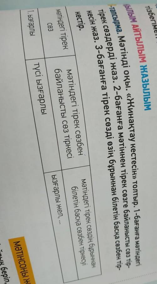 ОҚЫЛЫМ АЙТЫЛЫМ ЖАЗЫЛЫМ 8-тапсырма. Мәтінді оқы. «Жинақтау кестесін» толтыр. 1-бағанға мәтінд тірек с