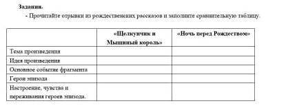 прочитайте отрывки из рождественских разказов и заполнить сравнительную таблицу Щелкунчик и Мышыный