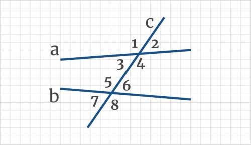 ° - это место, куда нужно вставить пропущенные слова Углы ∠1 + ∠2 = ° по свойству углов, ∠1 = ∠4 (